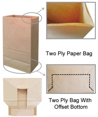 2 πτυχών φορητή τσάντα κατώτατου εγγράφου τεχνών τετραγωνική που κατασκευάζει τη μηχανή με την εκτύπωση